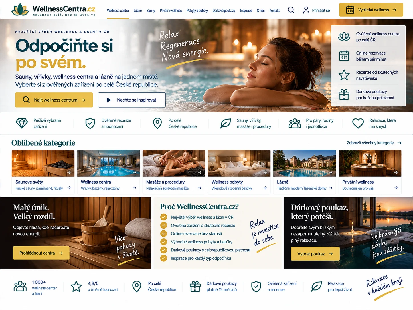 Ilustrační návrh WellnessCentra.cz jako katalogu a rezervačního portálu pro wellness provozovny, procedury a dárkové pobyty
